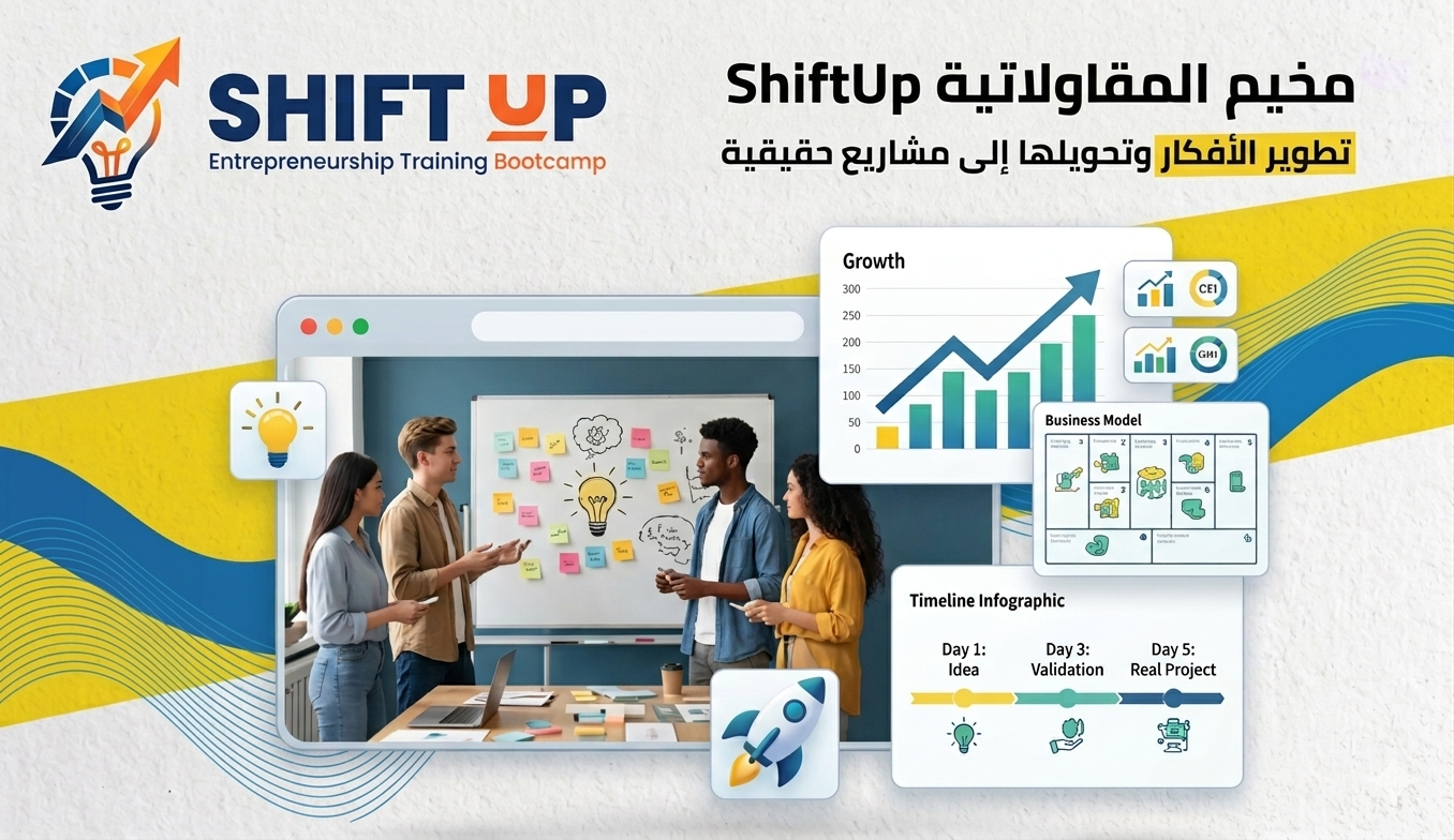 مخيم الأعمال و المقاولاتية